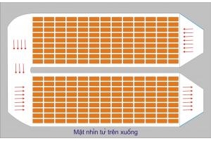 Công nghệ sấy mới tiết kiệm hoàn hảo